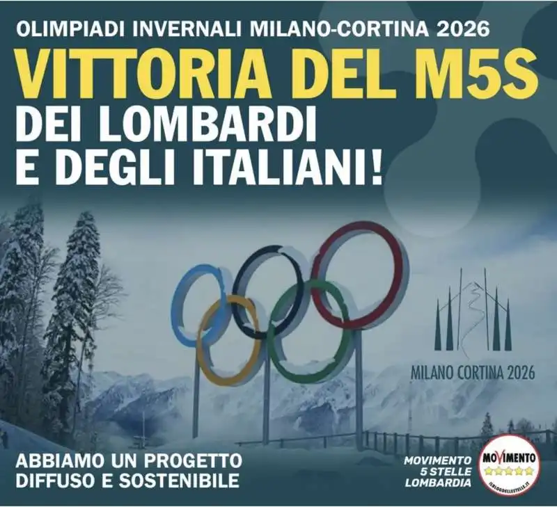 IL POST DEL MOVIMENTO 5 STELLE LOMBARDIA SULLE OLIMPIADI A MILANO-CORTINA