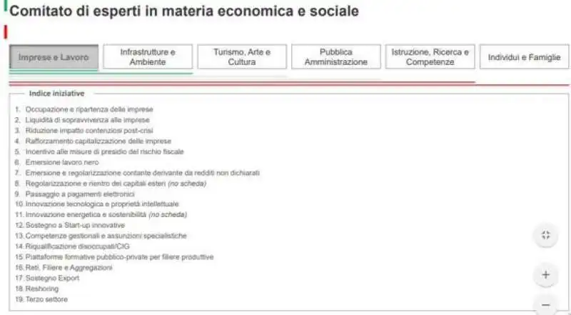 le slide della task force di colao 1