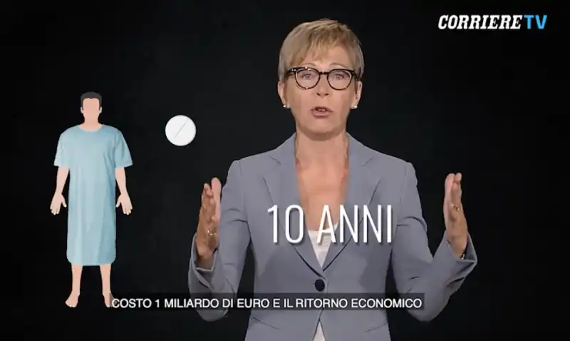 milena gabanelli e gli antibiotici che non curano piu' 