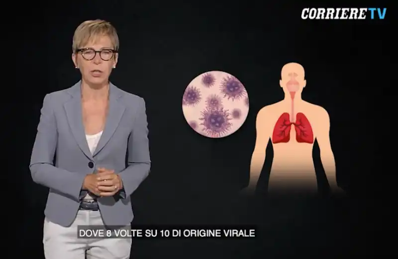 milena gabanelli e gli antibiotici che non curano piu' 2