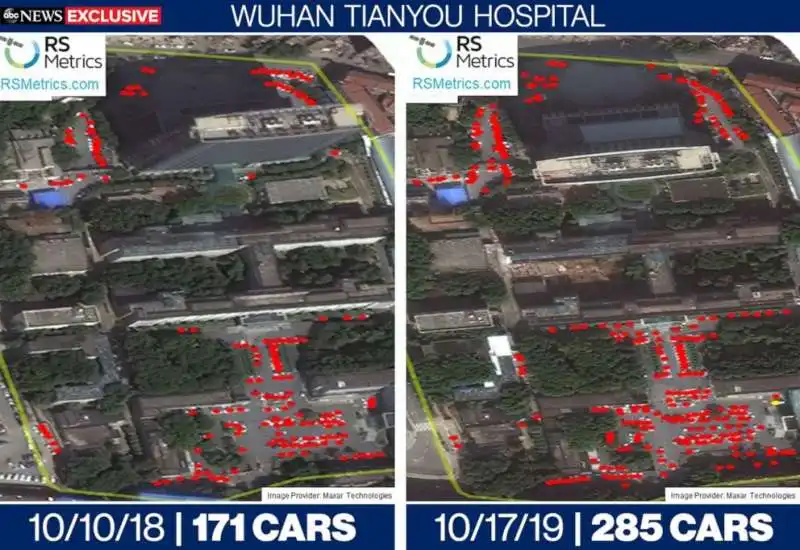 wuhan tianyou hospital 28 ottobre 2018 vs 17 ottobre 2019