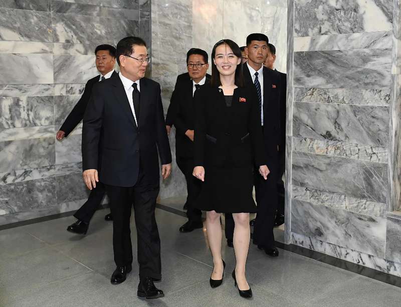 Kim Yo Jong 2