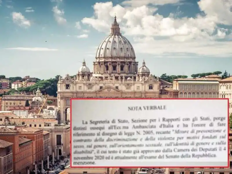 NOTA VERBALE DEL VATICANO SUL DDL ZAN