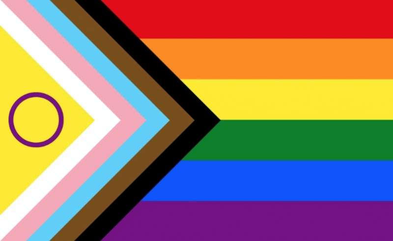 bandiera arcobaleno intersex inclusive pride flag