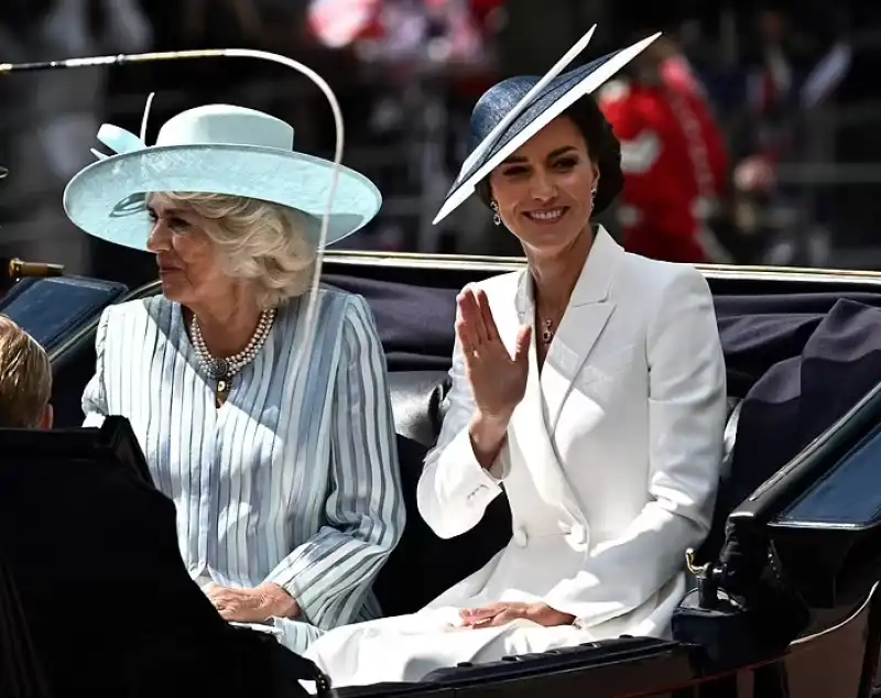 camilla e kate middleton