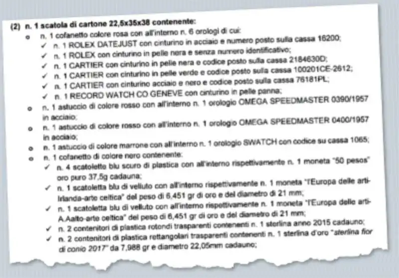 ELENCO DEGLI OROLOGI SEQUESTRATI A MASSIMO BOCHICCHIO 