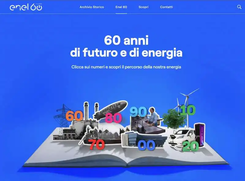 enel 60   il nuovo sito di enel   1