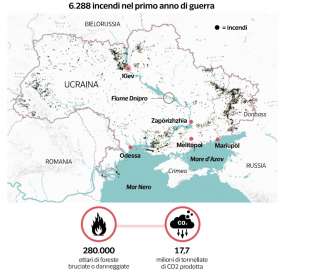 i danni climatici della guerra in ucraina dataroom 9