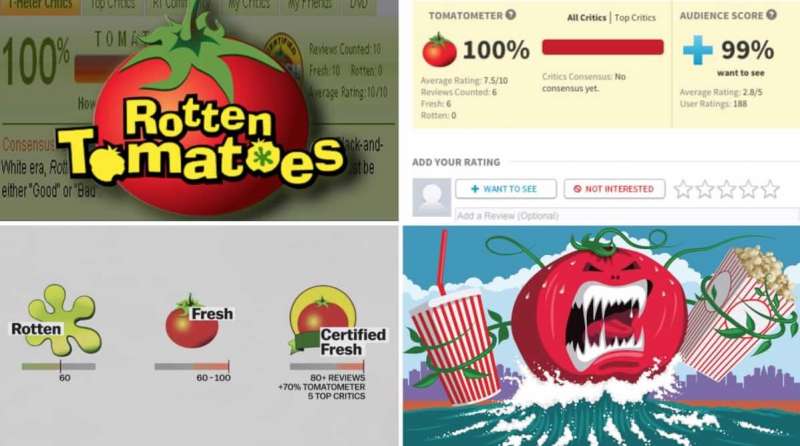 rotten tomatoes 2