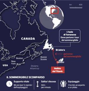 SCOMPARSA SOMMERGIBILE TITAN OCEANGATE EXPEDITIONS