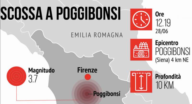 terremoto poggibonsi