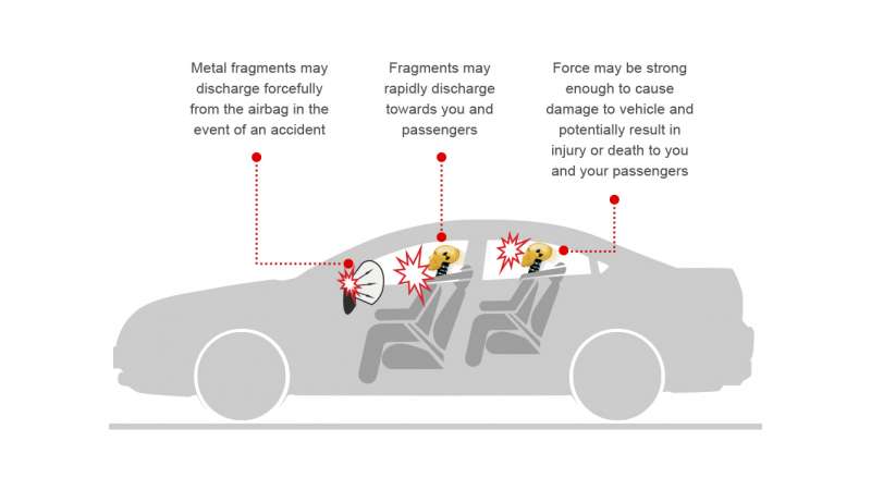 airbag takata 4