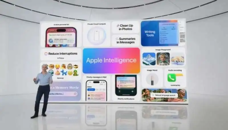 apple intelligence 3