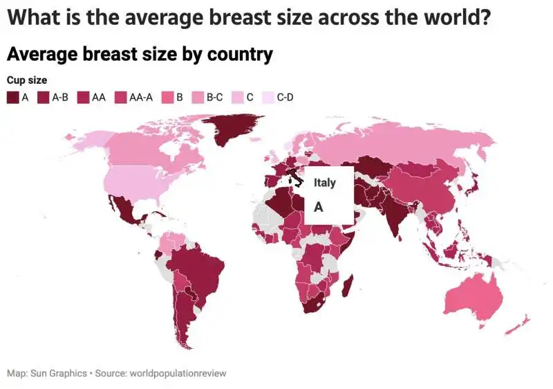 dimensioni delle tette nel mondo