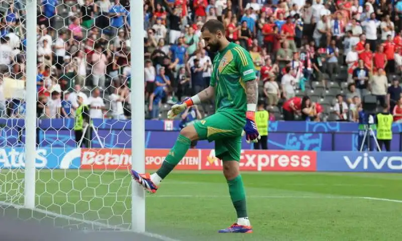 gianluigi donnarumma 