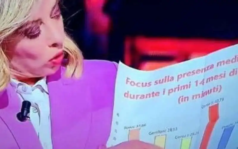 giorgia meloni a quarta repubblica 2