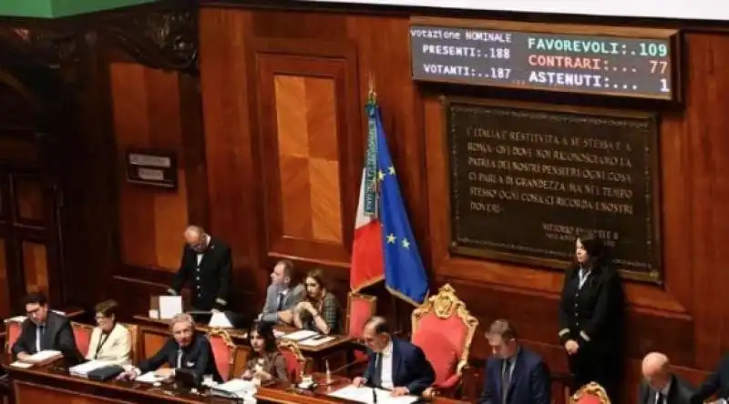 il senato approva la riforma sul premierato