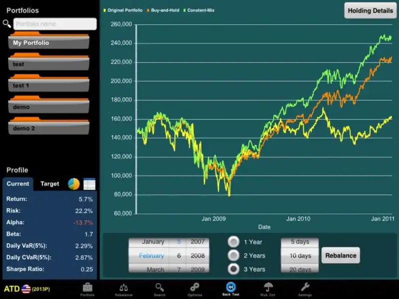 LE APP PI COSTOSE DELLAPP STORE ALPHA TRADER 