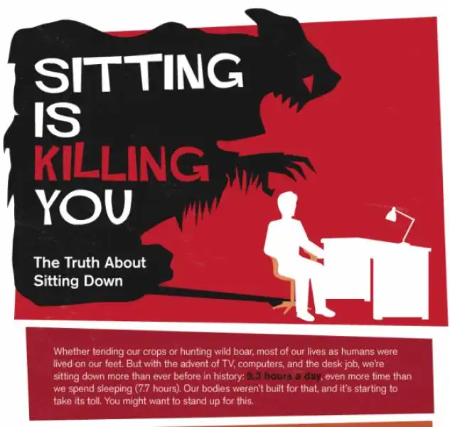 sitting is killing e 