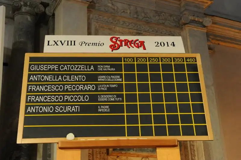 lavagna del premio strega