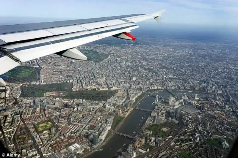 lo skyline di londra