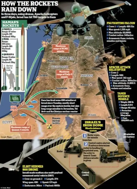 mappa attacchi su gaza