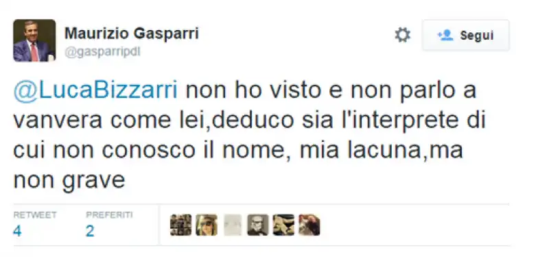 GASPARRI BIZZARRI TWEET