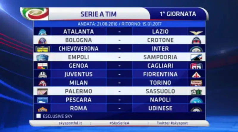 CALENDARIO SERIE A PRIMA GIORNATA