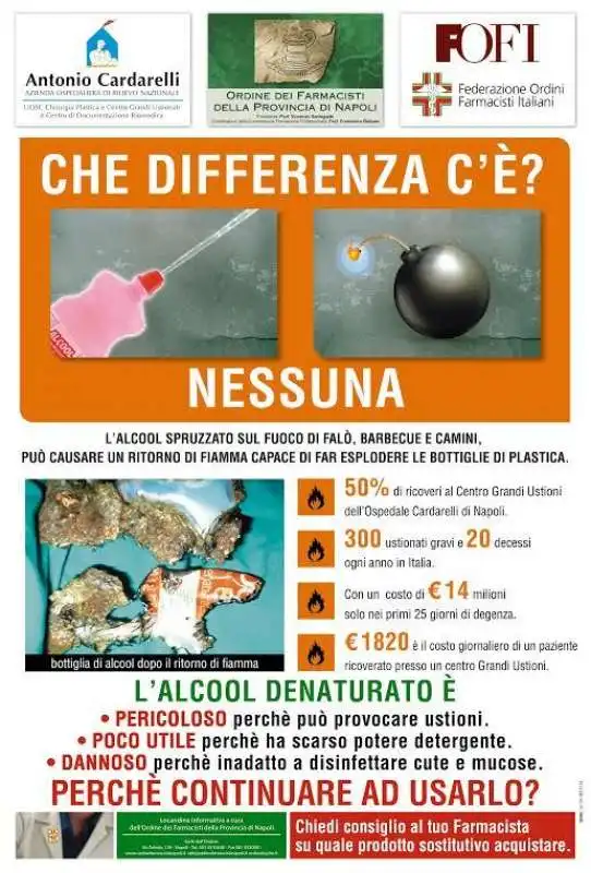 CAMPAGNA DI PREVENZIONE PER GLI INCIDENTI DA BARBECUE