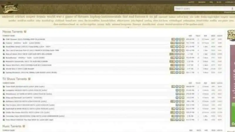 KICKASS TORRENTS