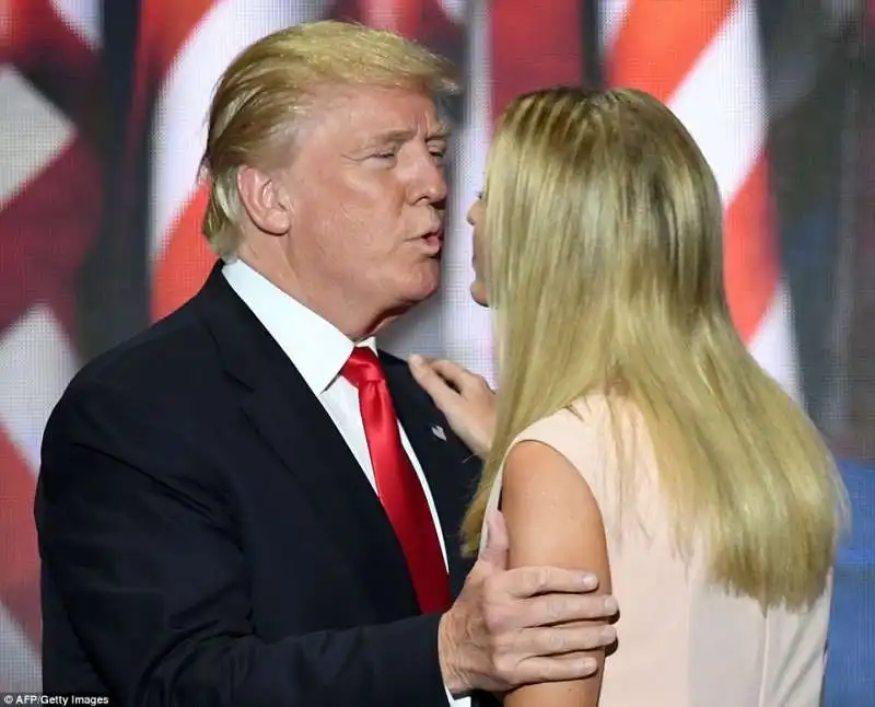 trump e ivanka