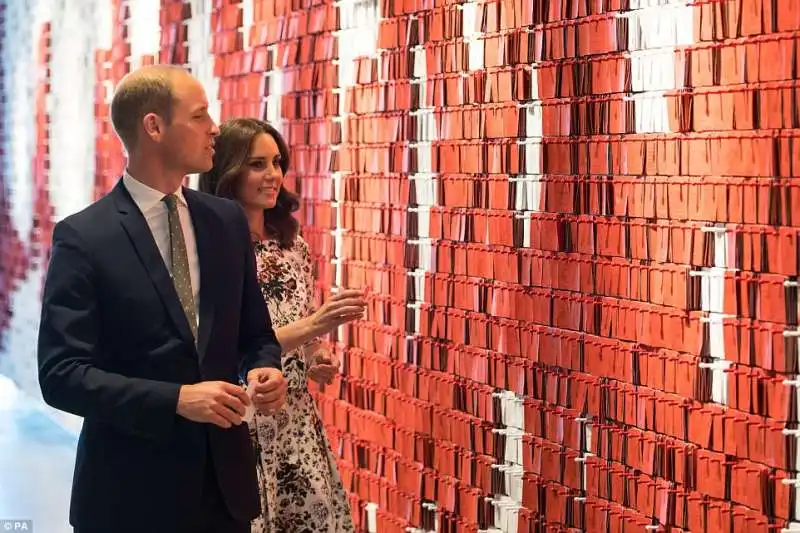 kate e william european solidarity centre copia 3