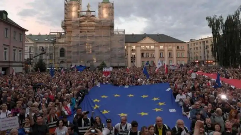 manifestazione davanti alla corte suprema polacca