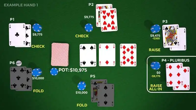 pluribus   l'intelligenza artificiale che bluffa a poker e vince 1