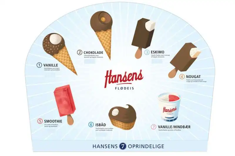 gelato eskimo hansens 3