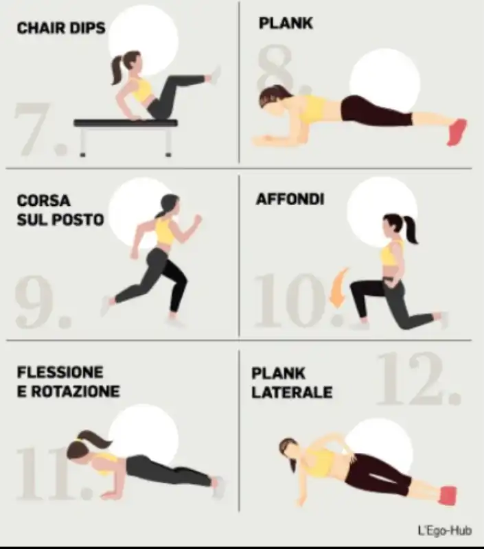 ginnastica in 7 minuti