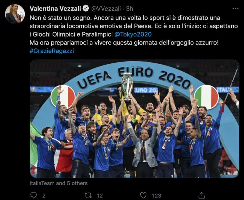 il post di valentina vezzali