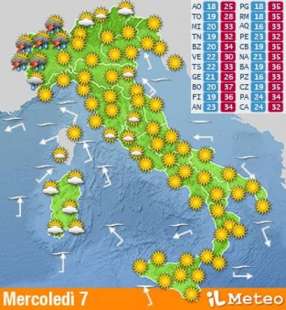 METEO 7 LUGLIO 2021