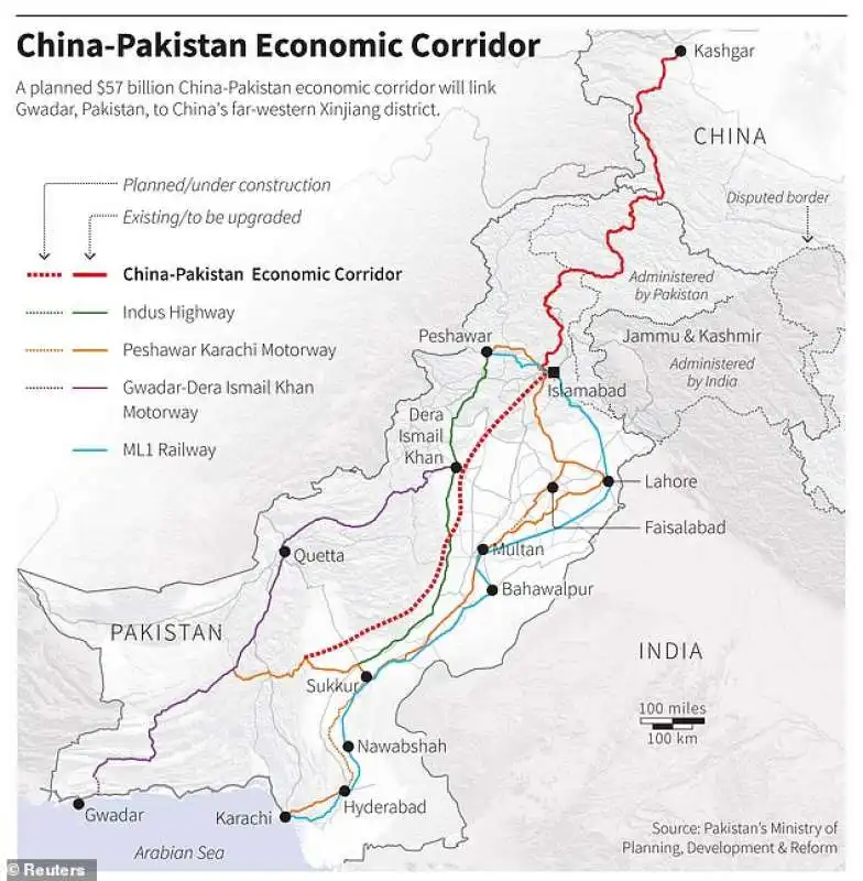 Progetto del corridoio tra Afghanistan e Cina