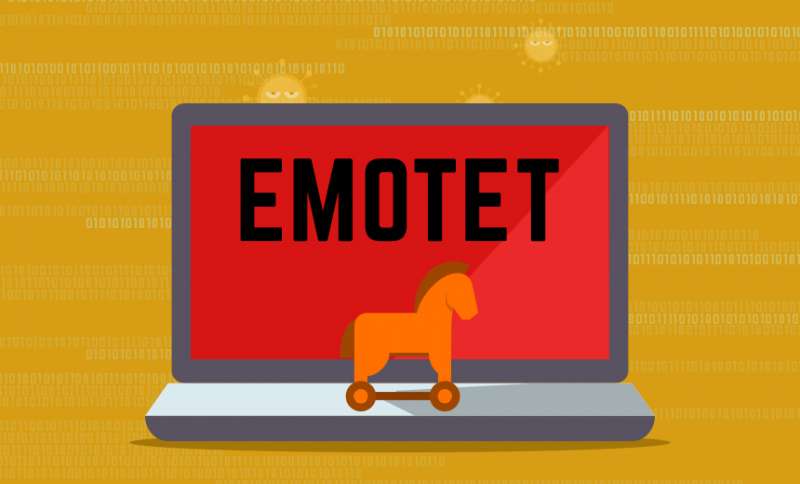 il virus emotet