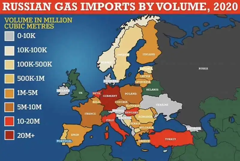 importazioni di gas russo in europa 