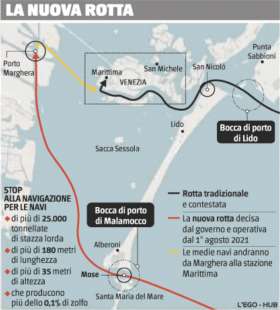 la nuova rotta delle navi per venezia