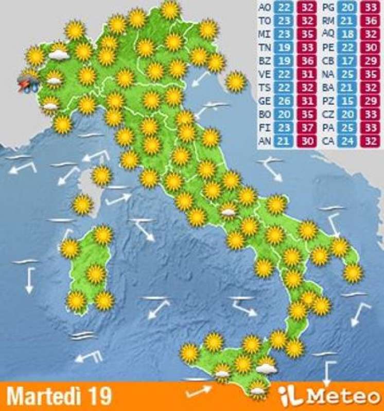 previsioni martedi 19 luglio