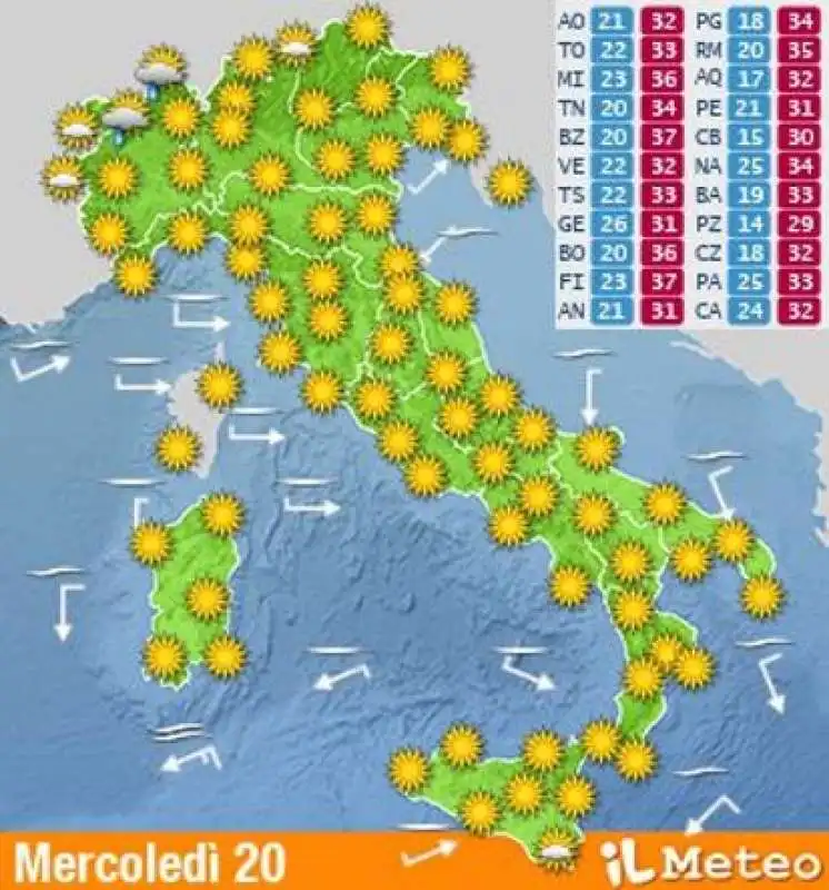 previsioni mercoledi 20 luglio