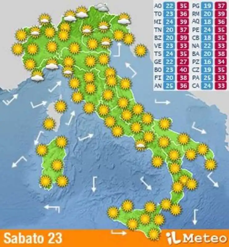 previsioni sabato 23 luglio