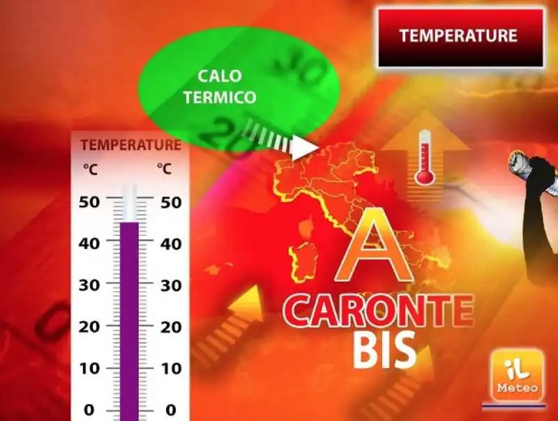 caldo - caronte - luglio 2023