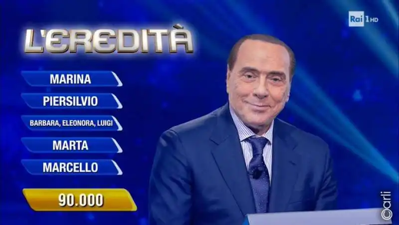 L'EREDITA DI BERLUSCONI - MEME BY EMILIANO CARLI