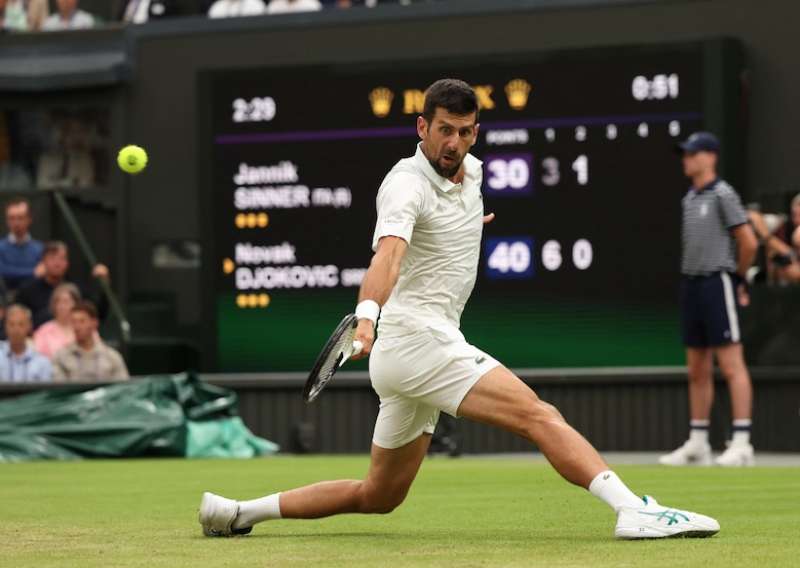 novak djokovic wimbledon