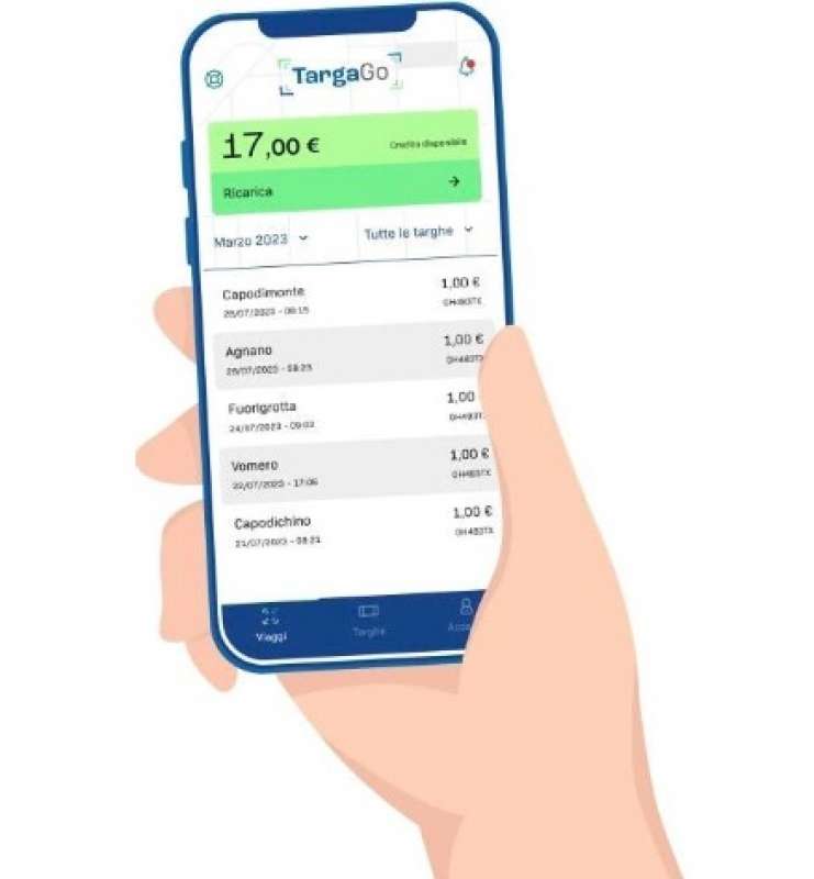 app targago - tangenziale di napoli 3