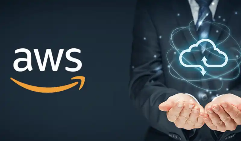 cloud computing amazon